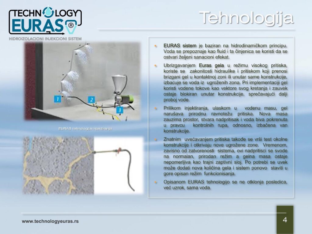 Tehnology Euras Prezentacija Srpski NOVA_page-0004