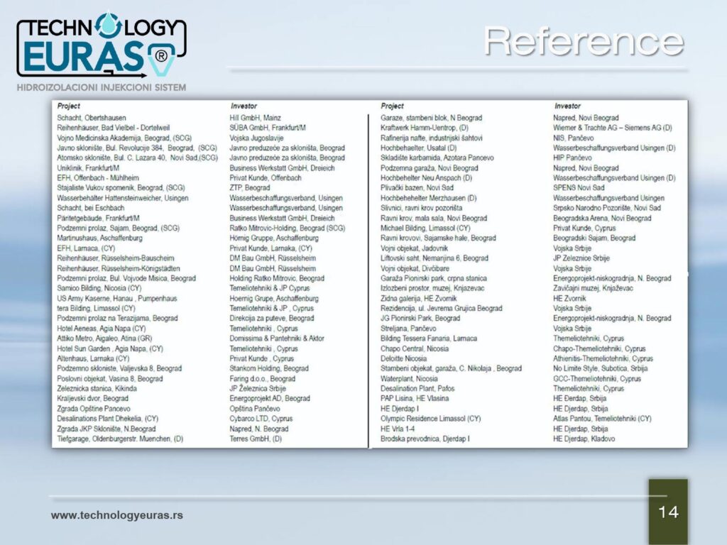 Tehnology Euras Prezentacija Srpski NOVA_page-0014